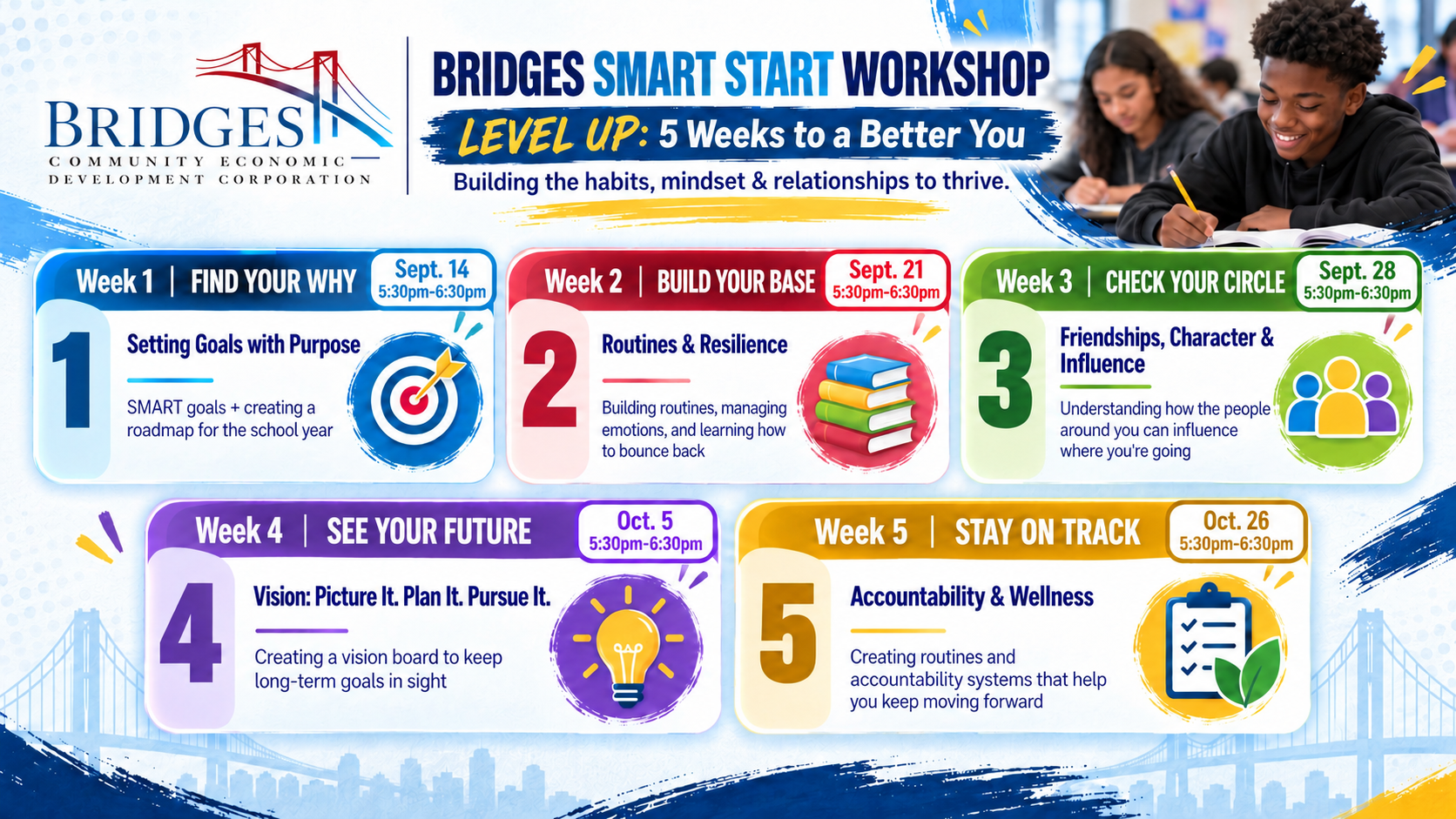 Smart Start Workshop